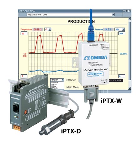 iPTX Series : Virtual Chart Recorder Pressure and Temperature - Discontinued
