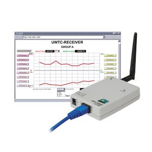 UWTC-REC3:Wireless Transmitter Receiver for Web-Based Process Monitoring - Discontinued