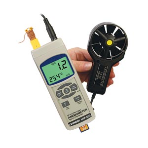 HHF-SD2:Vane Anemometer with Real Time Data Logger