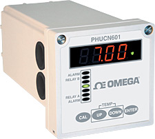 PHUCN601, PHUCN610, PHUTX601:pH, ORP and Conductivity Controller and Transmitter