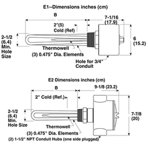 ARMTO-3 Series:Lightweight Oil Immersion Heater with Integral Thermostat 2 1/2