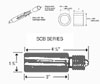 Click for details on CHSA, HTRC and SCB Series
