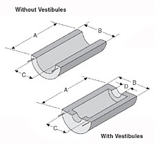 CRWS Series:CRWS Series Semi-Cylindrical Ceramic Heaters