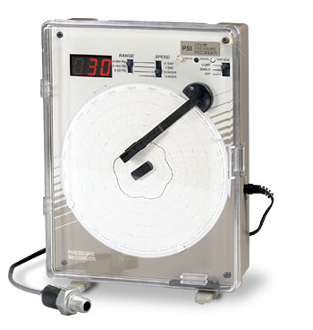 CT87P Series:Pressure Recorders