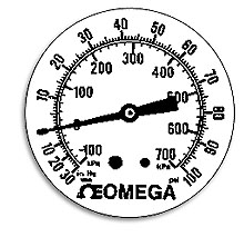 DIALS:Standard Dials for Comercial and Panel Gauges