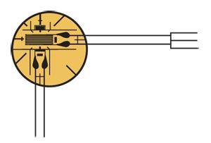 KFG Series - Superseded by KFH Series:Pre-Wired Strain Gages, Biaxial Tee Rosette