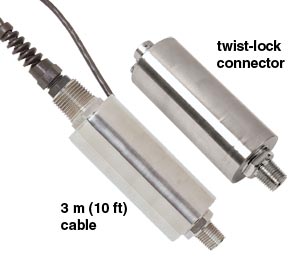 PX02-I:High Accuracy Current Output Transducer, 7/16-20 or 1/4 NPT Connections