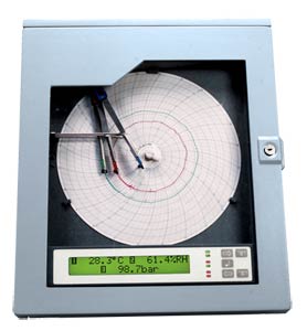 CT6100 Series:Circular Chart Recorders