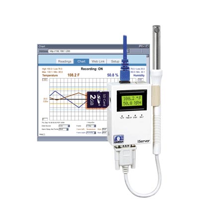 iTHX-SD : Chart Recorder for Temperature & Humidity
