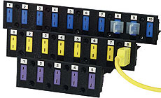 MBS Series:Bezel Strip Mounting For SMP Connectors