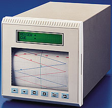 RD1401 Series:High Speed, High Resolution High Strip Chart, Process Recorder, Up to 12 Universal Inputs Optional


DISCONTINUED PRODUCT

