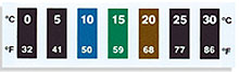 RLC-50 Series:Reversible Temperature Labels, Multi Temp Liquid Crystal Strips