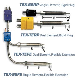 TEX Series:Thermocouple Probes with Hastelloy Tips for PFA Extruders